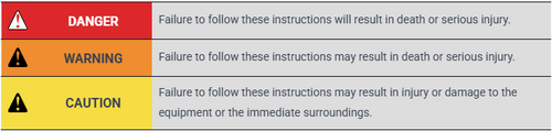 Three warning labels with different severity levels on a red, yellow, and gray background.